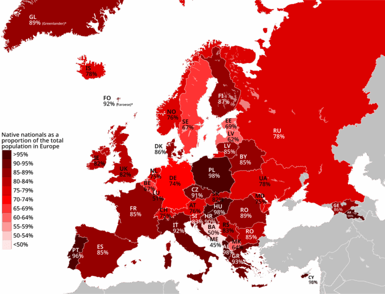 Ukrayna Nüfus Sayımı Ne Zaman Yapılacak? – Güncel Bilgi