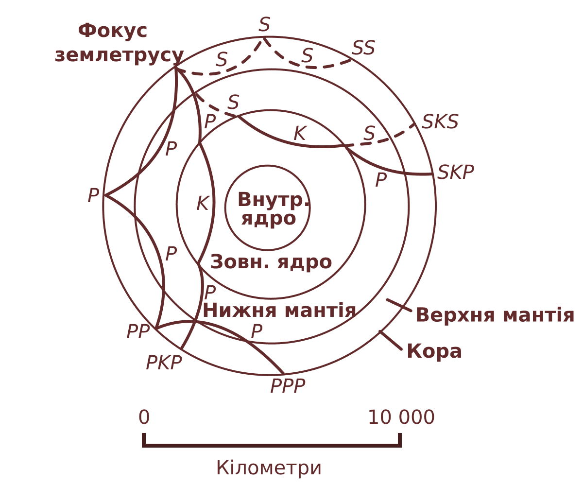 Ukrayna Deprem Haberleri: Sismolog Açıklıyor