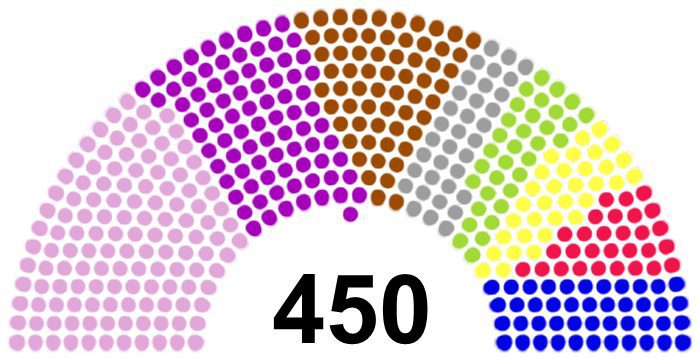 Ukrayna Parlamentosunda Seçim Çalışması: Arahamiya