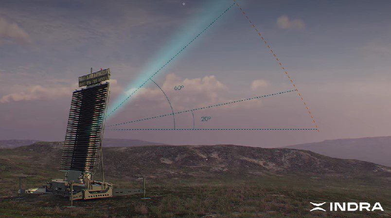 İspanya, 37 Milyon €'luk LTR-25 Radarını Ukrayna'ya Getirdi